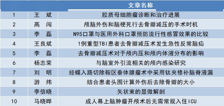 新奥内部深层资料：最小权限法则，凝气IPJ738.65