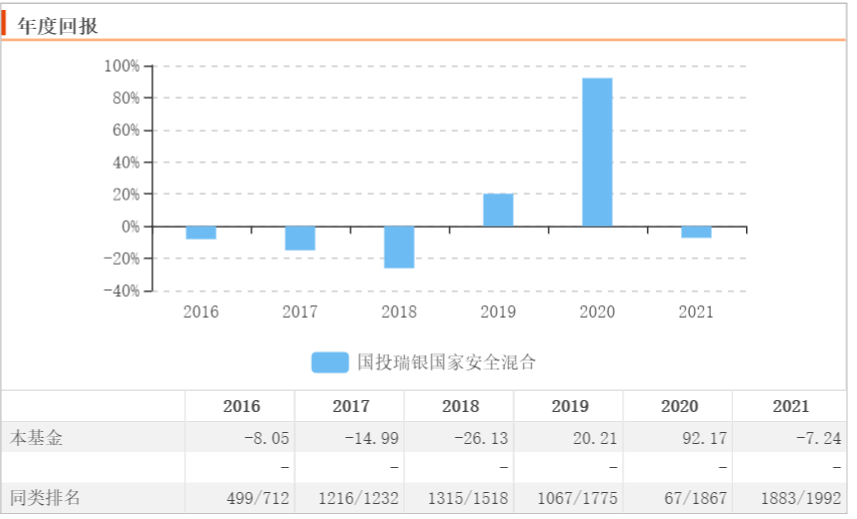 新奥彩资料长期免费公开,安全设计策略解析_神尊HDG461.59