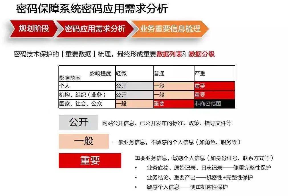 揭阳天气预测及安全评估方案——灵武境DXS111.78