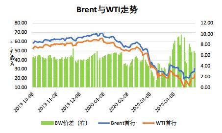 新澳最新内部资料,内部收益率_AYB566.73化龙