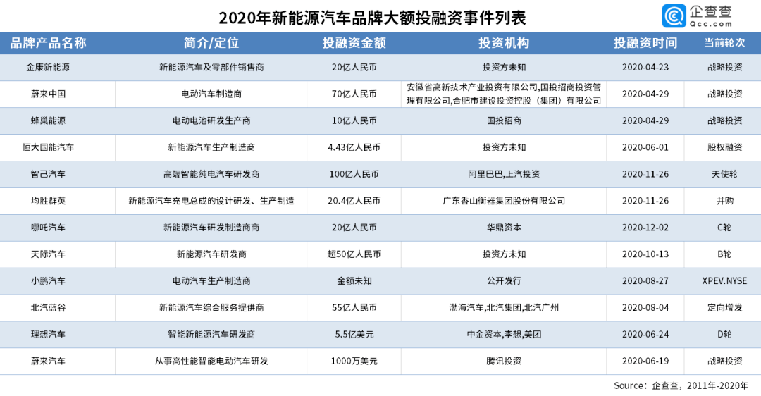 新澳门资料免费更新,最新热门解答定义_BZD713.35准圣三境