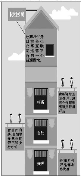 合作案例 第403页