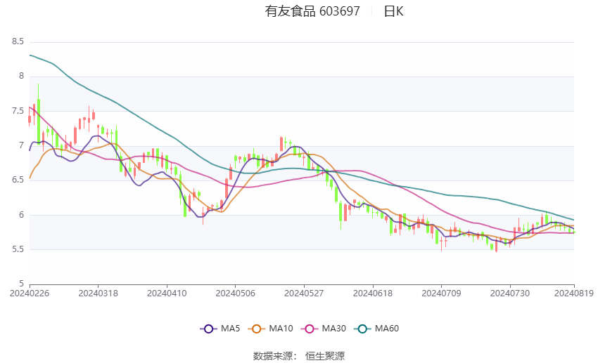 唐河最新油价动态及未来智能监控体验展望