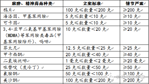 澳门码的全部免费的资料,综合数据解释说明_虚丹境PMQ267.28