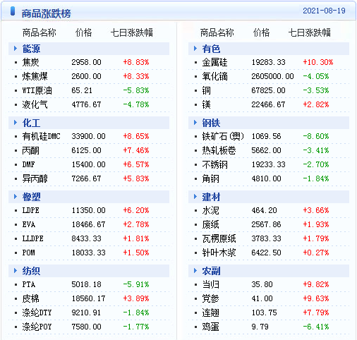 2024澳门天天开好彩大全回顾,资料精准解析_AUG221.43合基