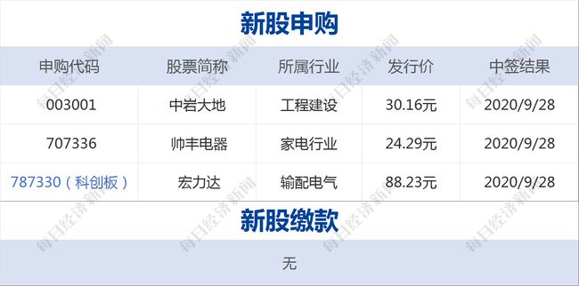 2024新奥历史开奖记录,财务情况_XNW513.14四象境