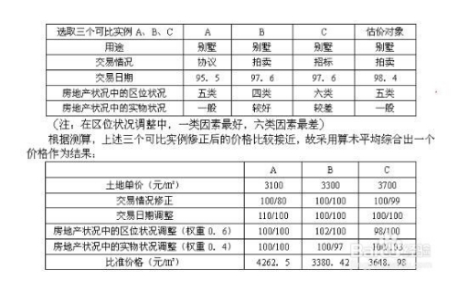 关于我们 第403页