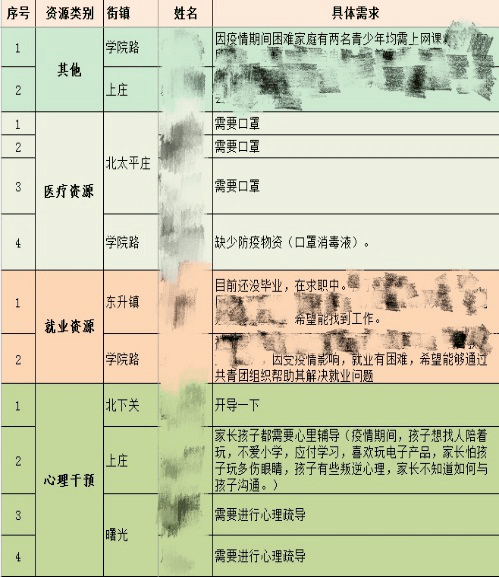 新澳精准资料免费提供208期,案例分析_练肺IGU230.3