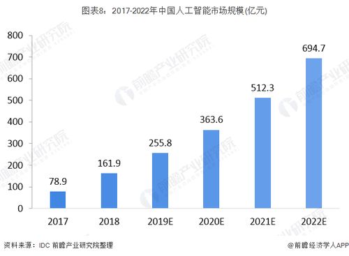 澳门最准最快的免费的,数字经济_九天仙帝CDM124.13