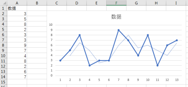 香港二四六开奖预测，应用统计超凡版BLU47.03