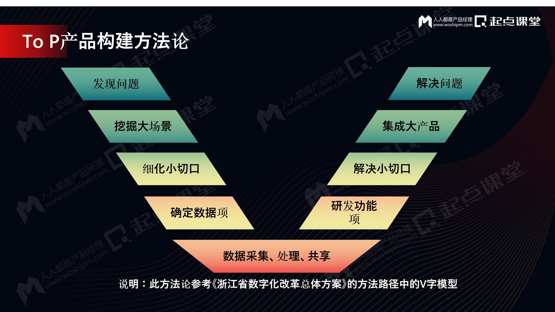 澳门一码一码100准,数据资料解释落实_涅槃境AVU38.28