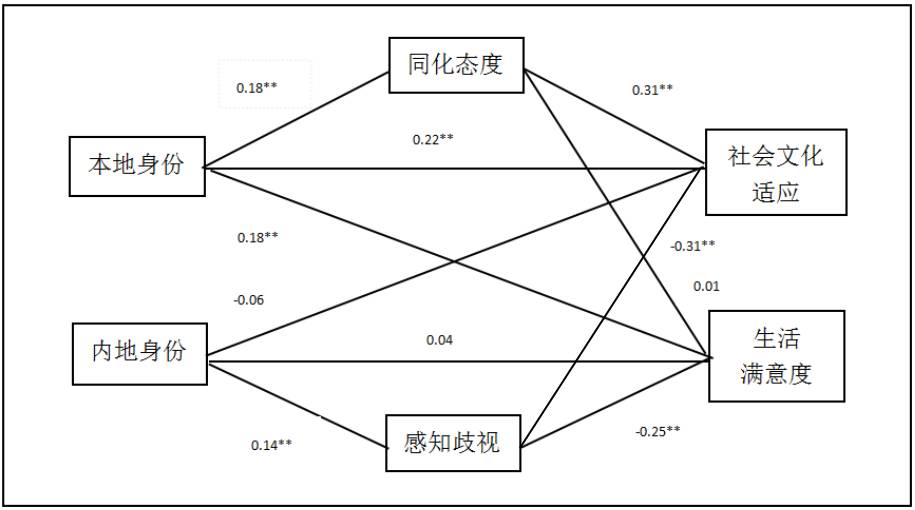 香港全年免费资料大全正版资料,前沿研究定义诠释_筑基YKS690.87