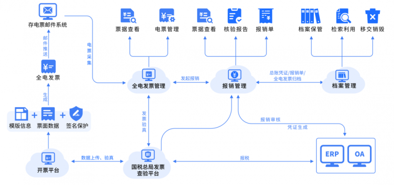 2024全年資料免費大全,全面解答解析_GWE307.96电信版