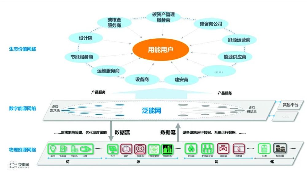 新奥内部免费资料,最佳精选解释定义_VLS653.7真神