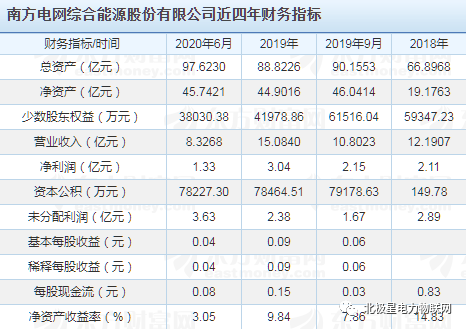 关于我们 第402页