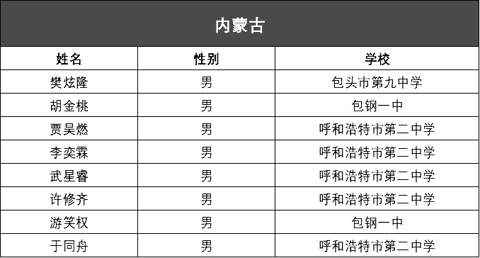 澳门管家婆之化学秘籍——地仙OHB610.11