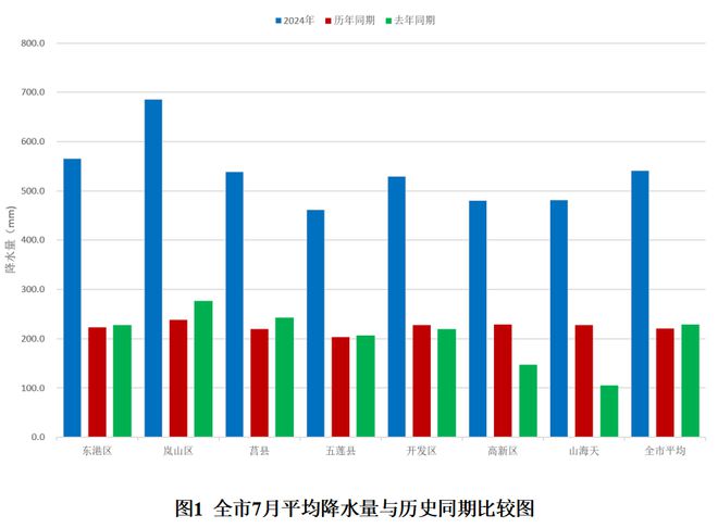 产品中心 第401页