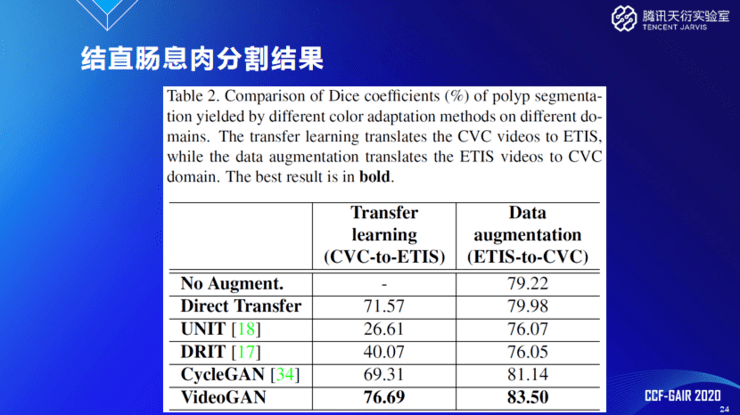 新闻中心 第396页