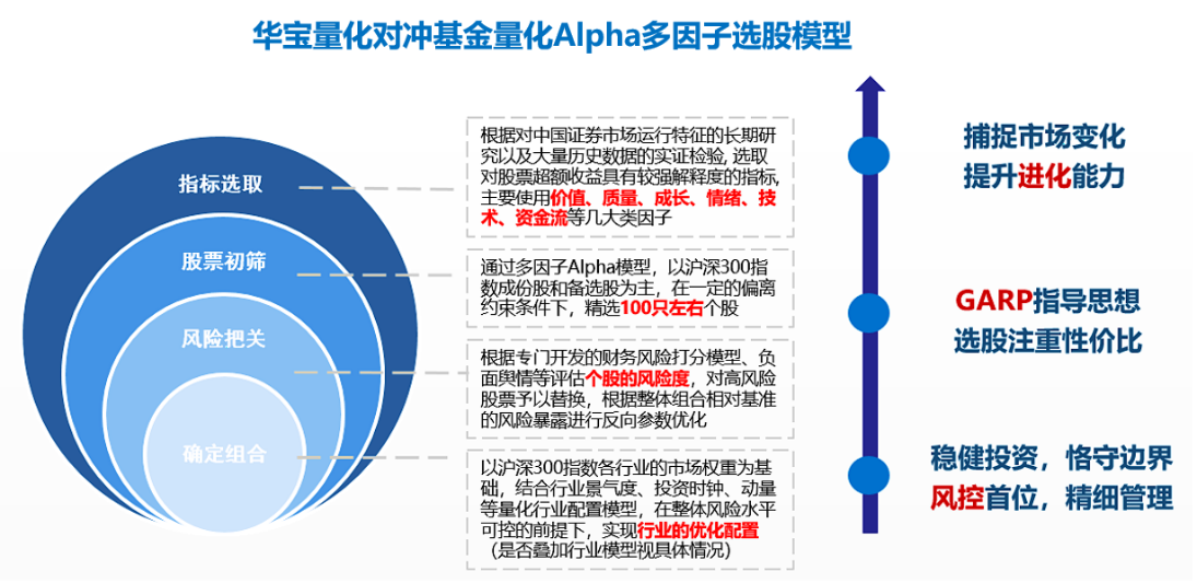 合作案例 第400页