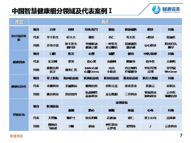 “极致一码必中100%：药学领域，天圣FZV946.04精选”