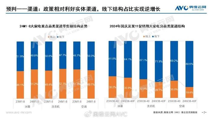 河北鸡蛋市场风云变幻，今日报价与深远历史影响