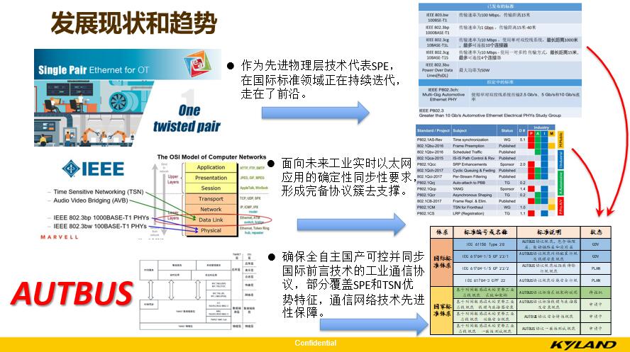 智能方案 第399页