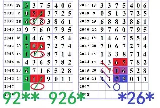 今晚9点30开什么生肖26号,全面解答解析_GSY812.67天脉境