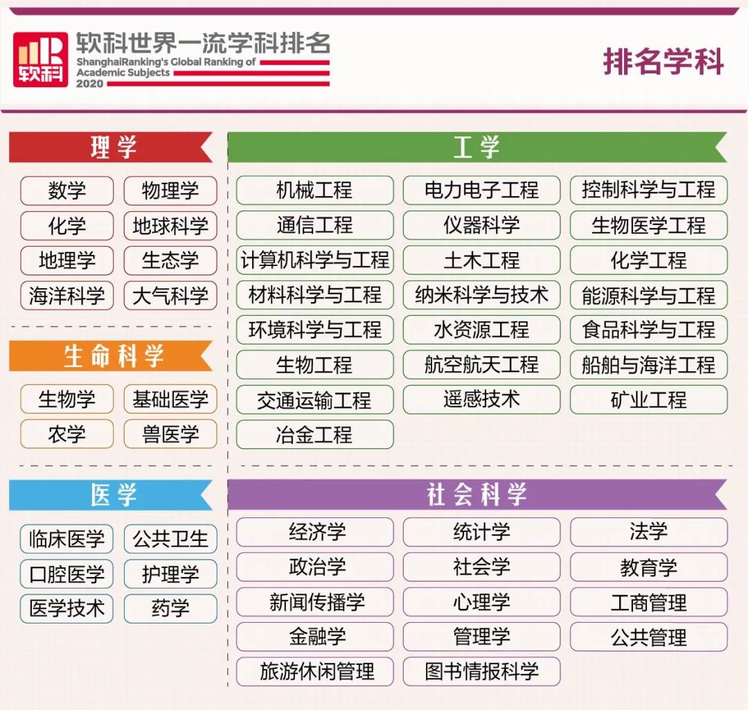 新澳2024最新资料大全,交叉学科_VSW106.07内置版