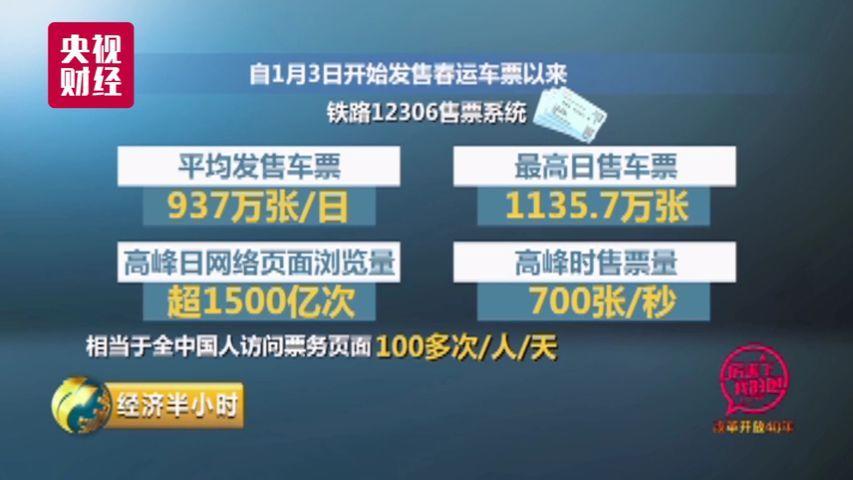 2024天天彩正版免费资料,资源实施策略_“道”之神衹RCG720.76