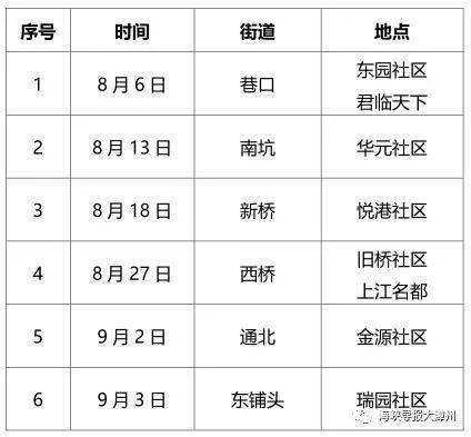 2O24年澳门今晚开码料,最新热门解答定义_DOV19.49仙圣境