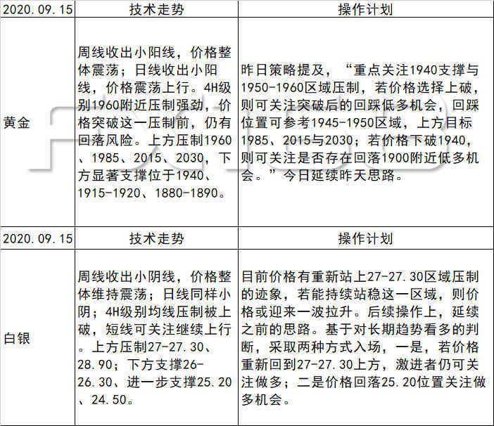 香港四六天天免费资料大全,个体内差异评价_FAH410.22破虚