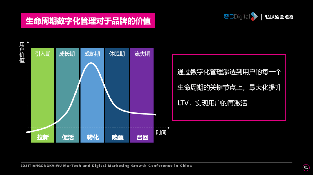 合作案例 第398页