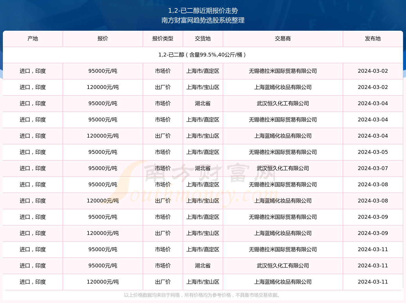 河南银行最新招聘动态揭秘，聚焦人才战略与未来职业发展机遇（2024年）