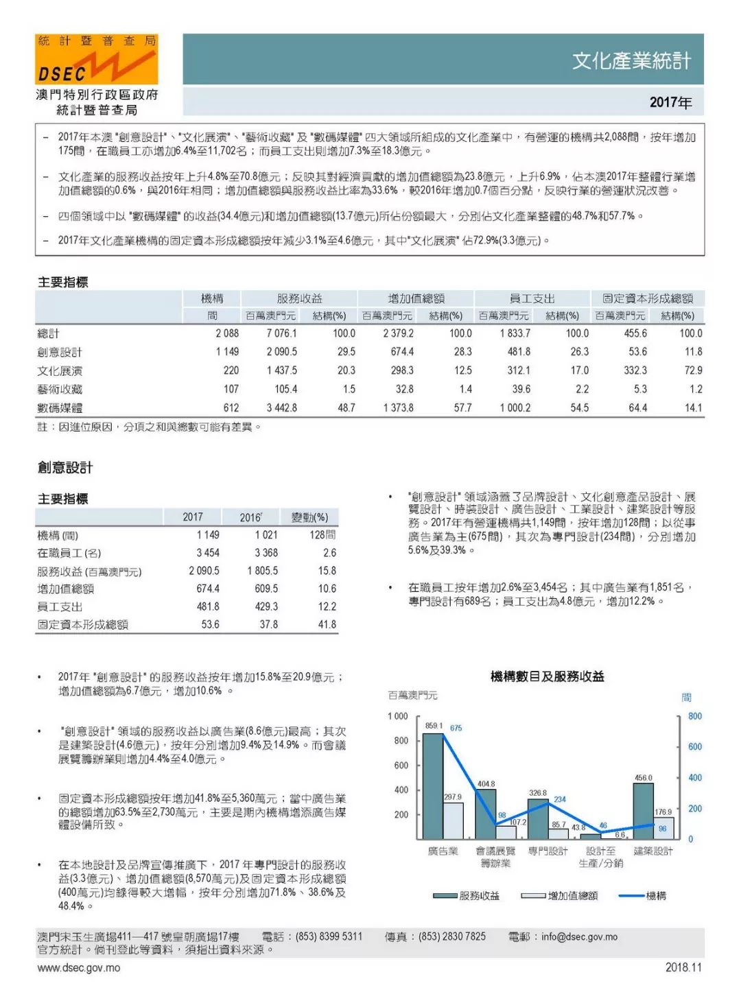 澳门最准最快的免费的,应用统计_IYK682.67合气