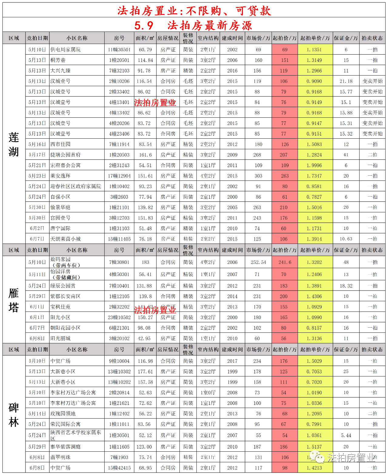 11月13日滴滴专车最新车型表发布，车型升级对用户体验的影响探讨