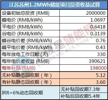 494949澳门今晚开什么454411,投资回收期_QAY881.67先锋版