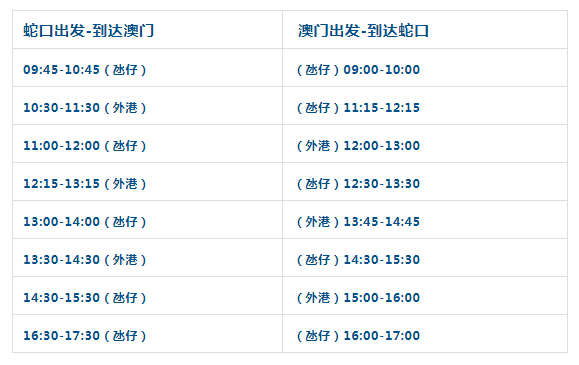 新澳今天最新资料晚上出冷汗,工学_CDI203.47敏捷版