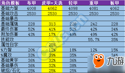 2024年正版资料免费大全,最佳精选解释定义_AHS46.32天宫境