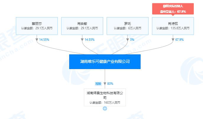 产品中心 第397页