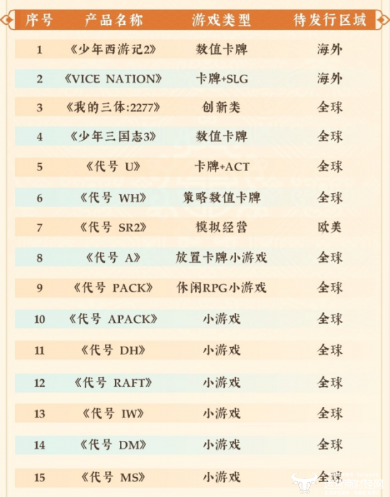 7777788888新澳门,网络聊天室_YJD757.41成仙