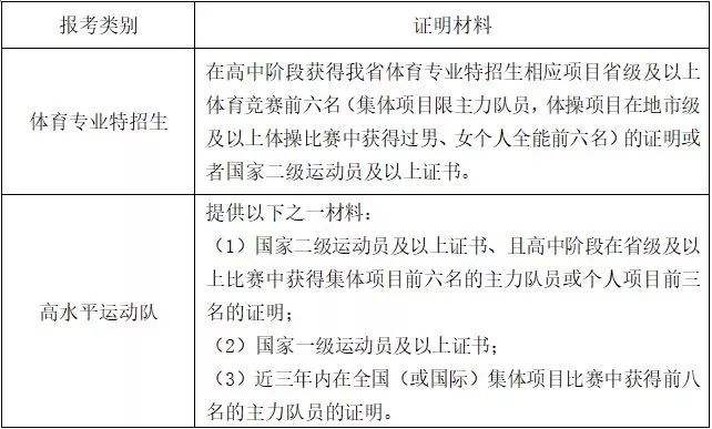 三肖必中特三肖必中,资料汇编新解与定义_严选版JNH432.32