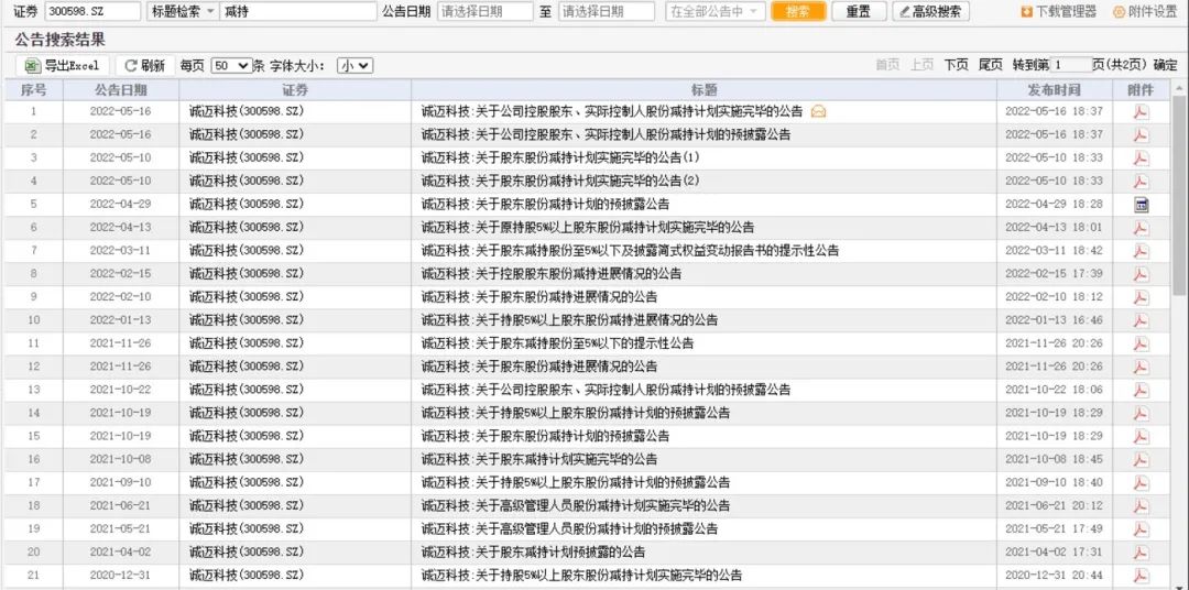 2024新澳门历史开奖记录查询结果,控制科学与工程_UPO252.65预测版