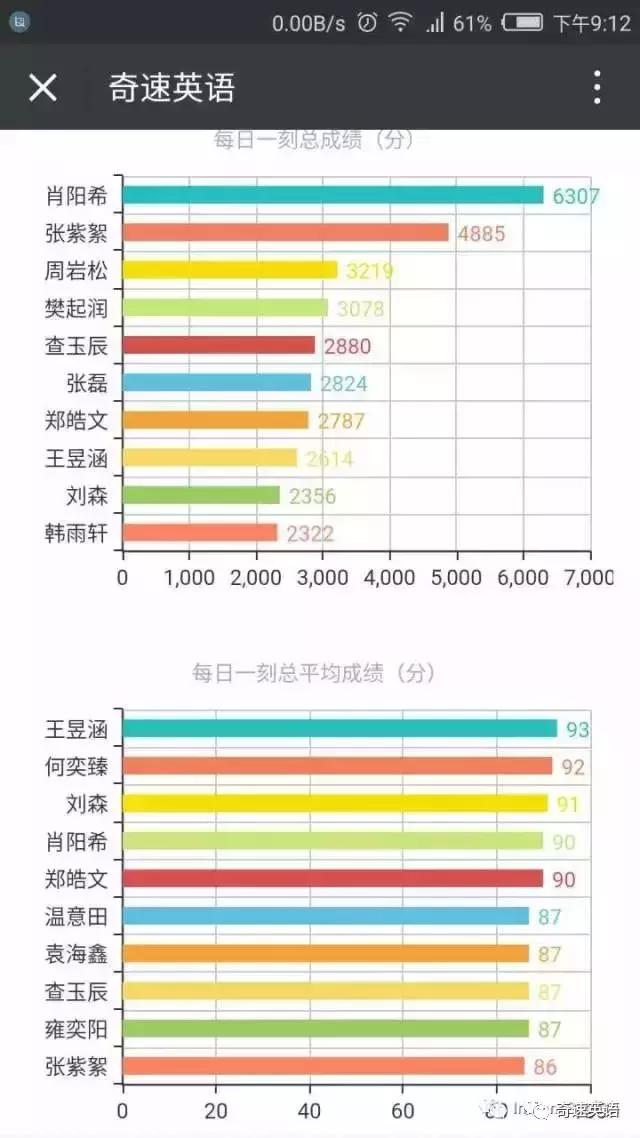 澳门天天彩期期精准,资金及人力资源_迷你版QNH348.16