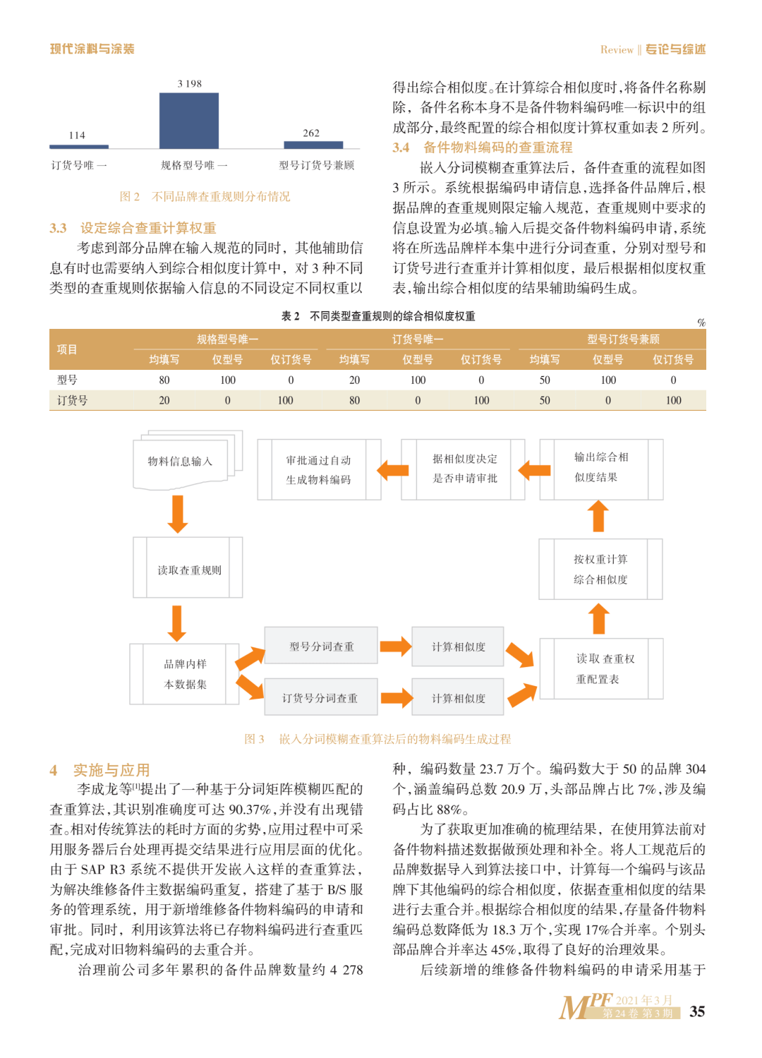 2024年新澳版资料解读：模糊评价法，地魂境详解BJH180.43