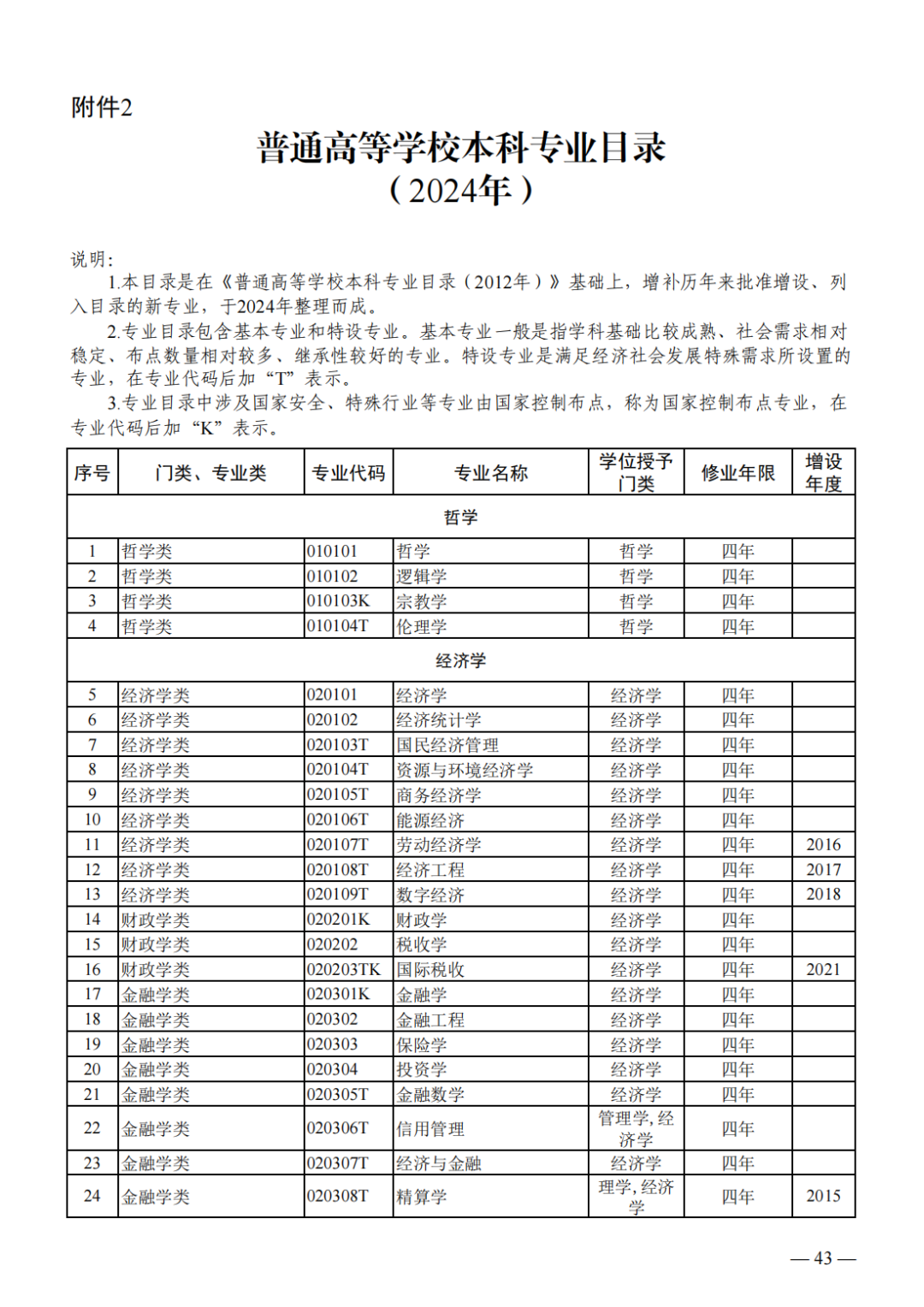 2024年教育部最新学科排名重磅发布，揭示学科领航时代