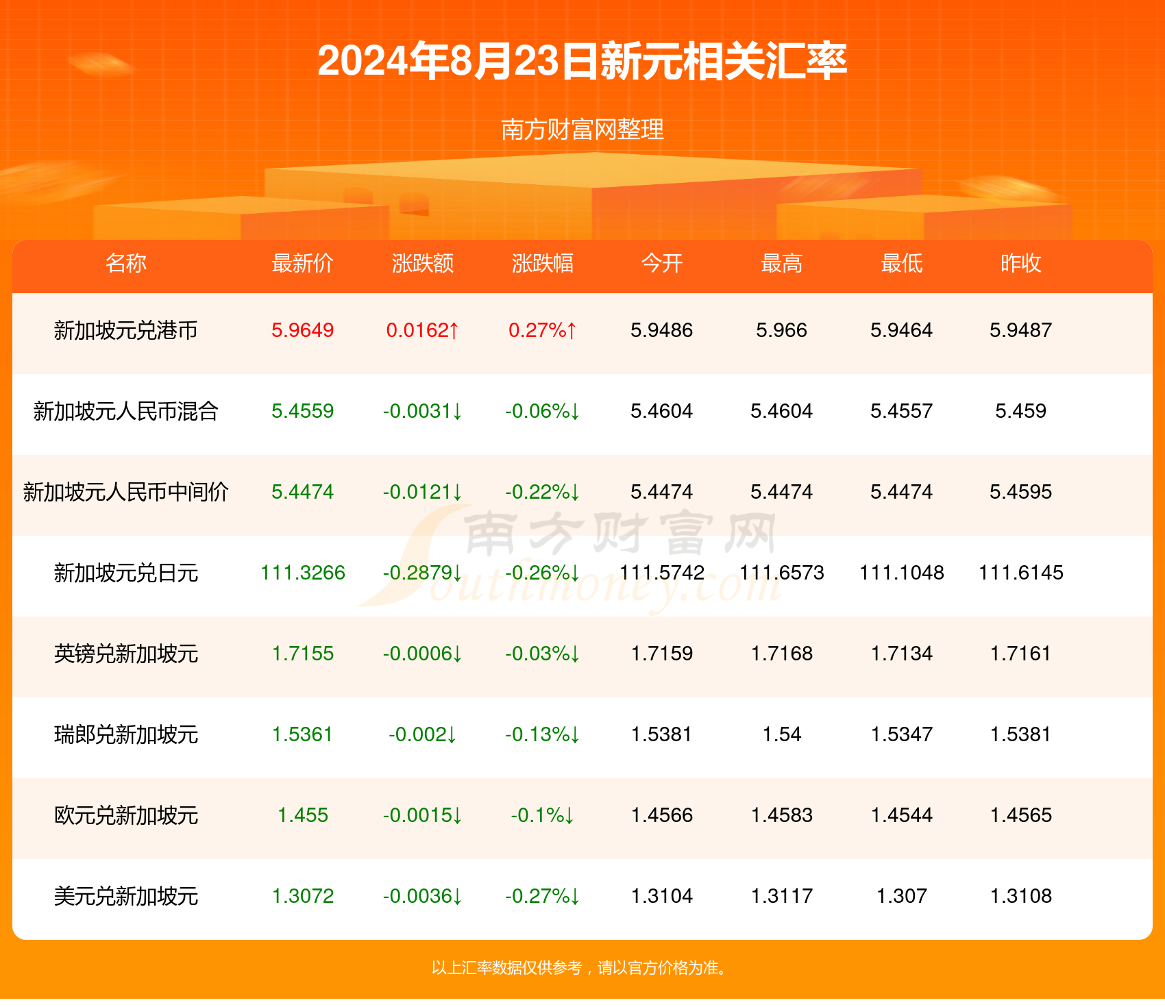 独家解析，热带扰动最新动态，深度了解热带气象动态（2024年11月13日更新）