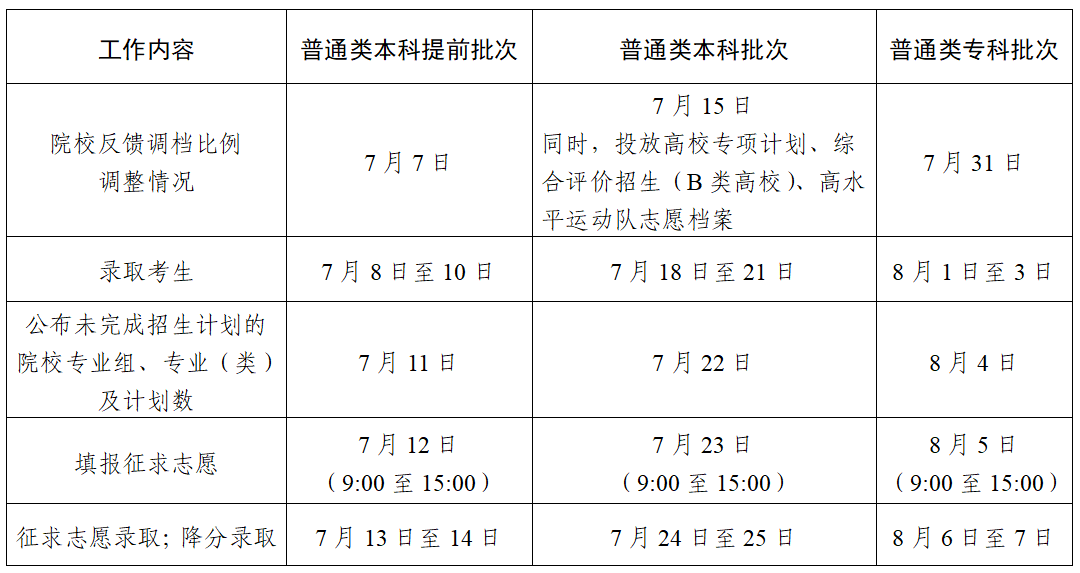 合作案例 第393页