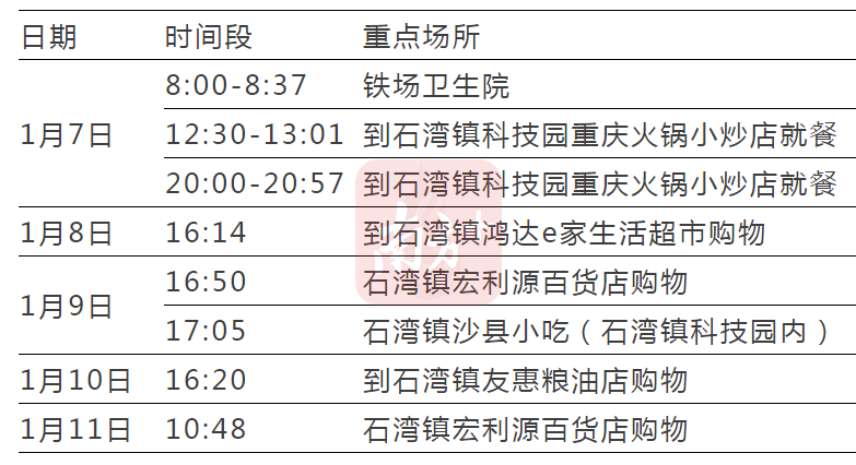 北京密接者的幸运日常，最新通知与温馨故事（11月13日）