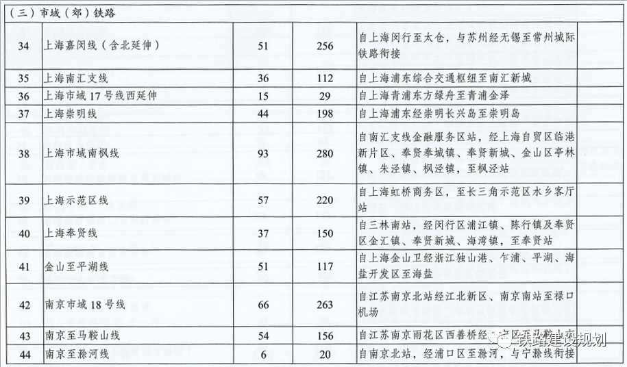 青木关未来蓝图揭秘，深度解析2024年发展规划展望与未来展望