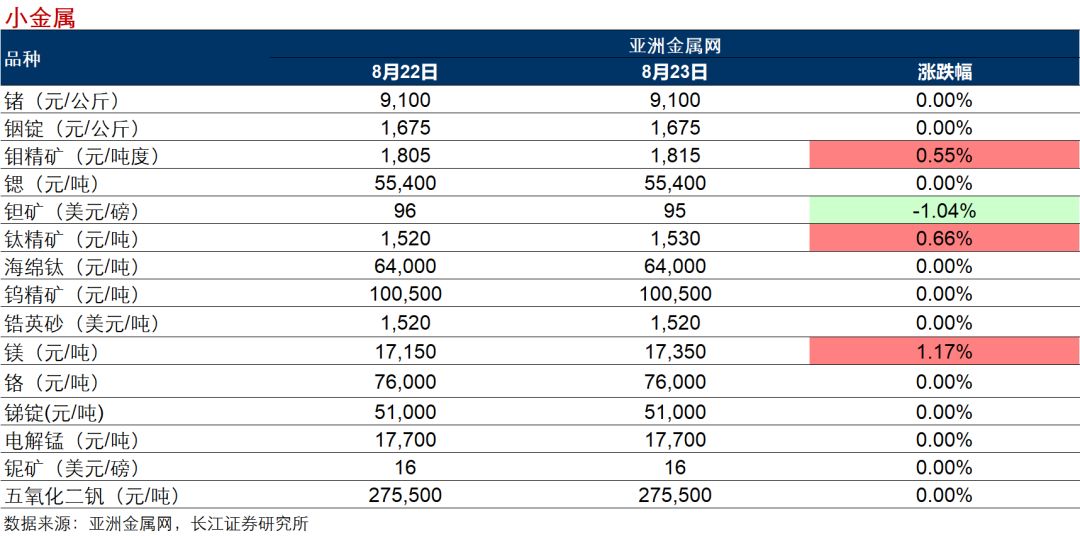 2024年度今晚开奖信息详查，全新GWY94.838版本全面上线